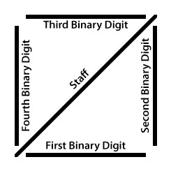 bin_2