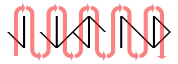 Bin_Sin_5