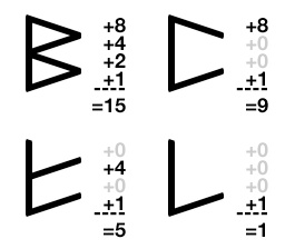 Binquadric_5